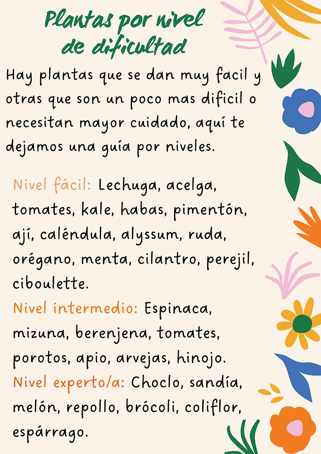 plantas por nivel de dificultad